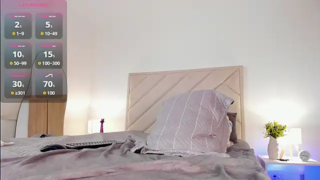sofiiajones webcam