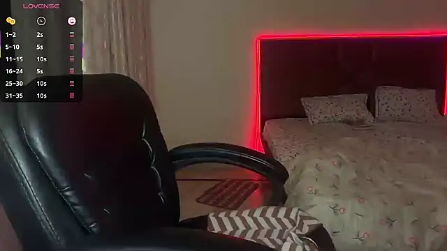 CutiePihu webcam