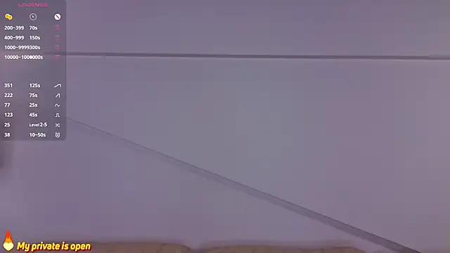 AntonelaAmeli webcam