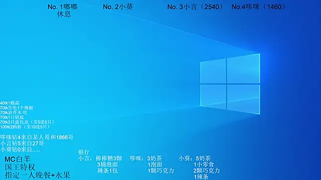 NEW-DAY webcam