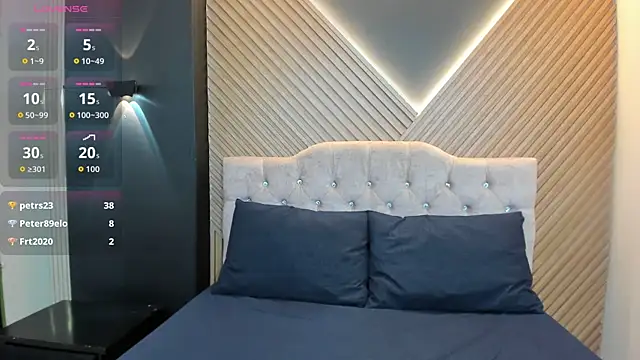Amapolaa1 webcam