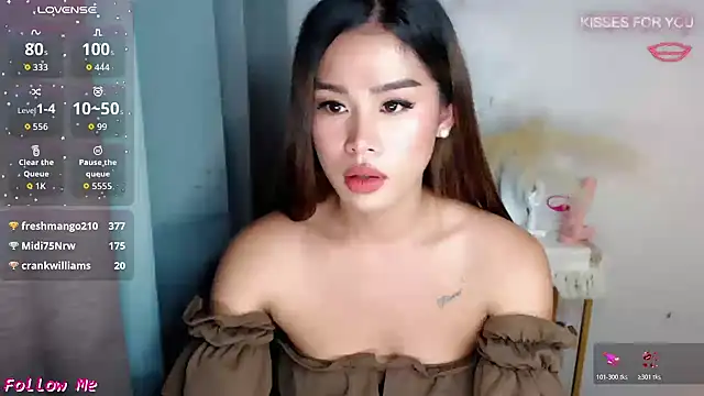 Princessaprilxxx webcam
