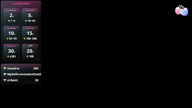 alana_rossetti webcam