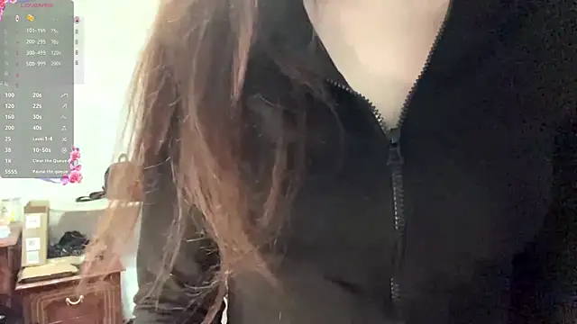 ActedMlin webcam