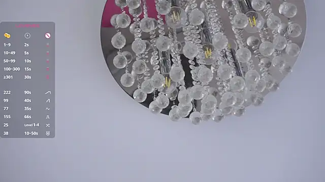MarenGoodrich webcam