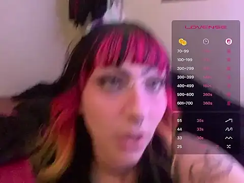 ChrryFoxx webcam