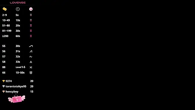 sweetangel1314 webcam
