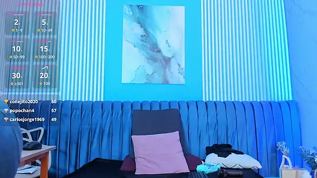 dahianeconnor webcam