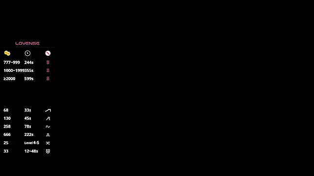 KateDolphin webcam