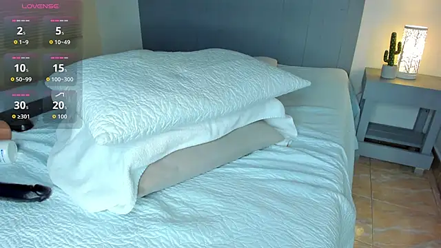 Candy_millers webcam
