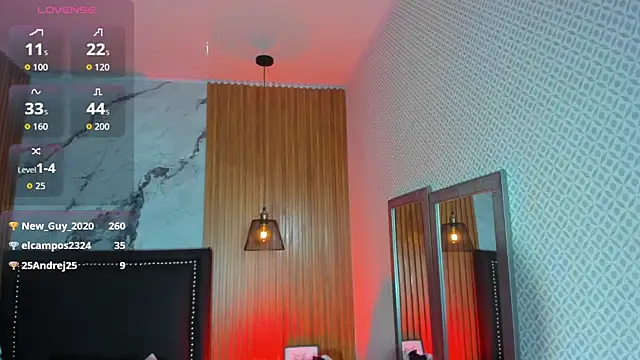 MOLLYSPENCER1 webcam
