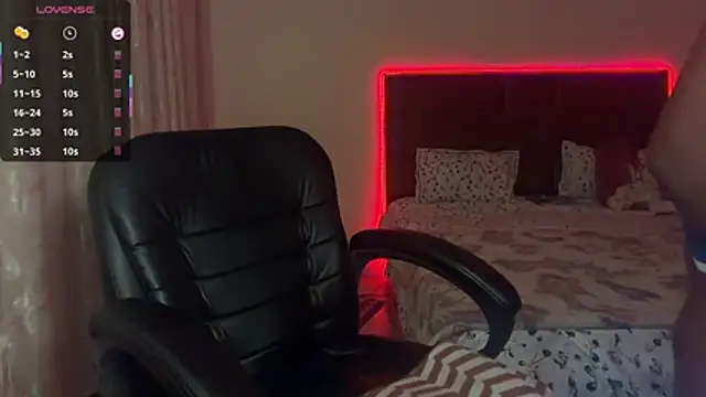 CutiePihu webcam