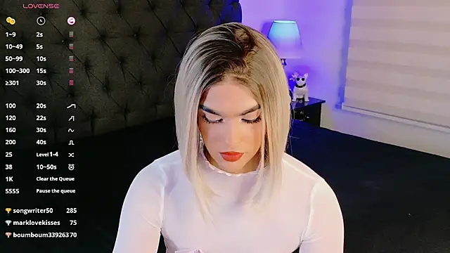 Model: Scarlethvhonparker