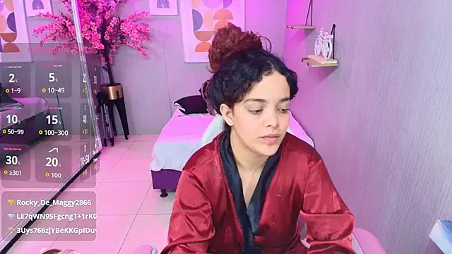 Maggy_t18 webcam