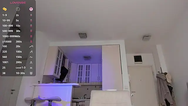 SophiaFlorence webcam