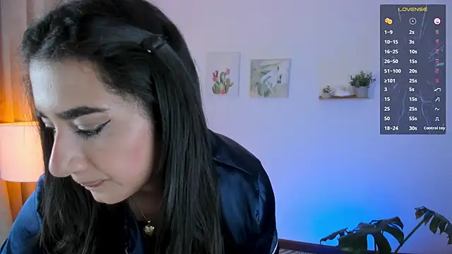 annadu011 webcam