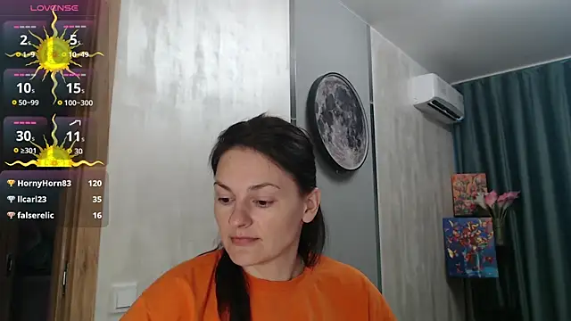 Stacy_Davice webcam