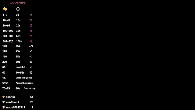 LunaBonnie webcam