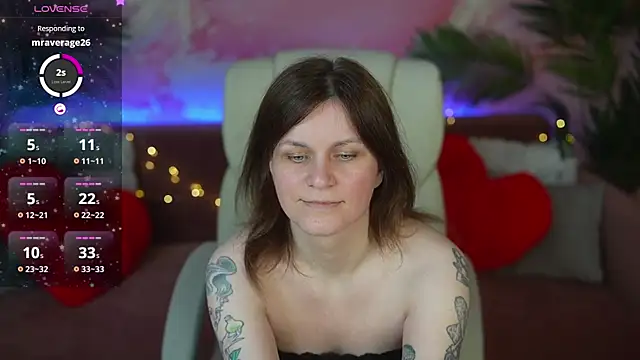 TinaMelt