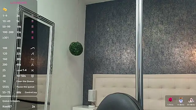 Cloeandtyfanny webcam