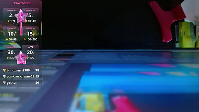Celeste__London webcam
