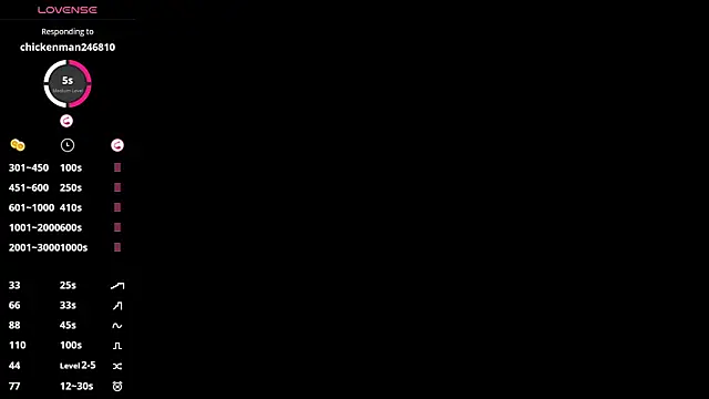 MarlinVarian webcam