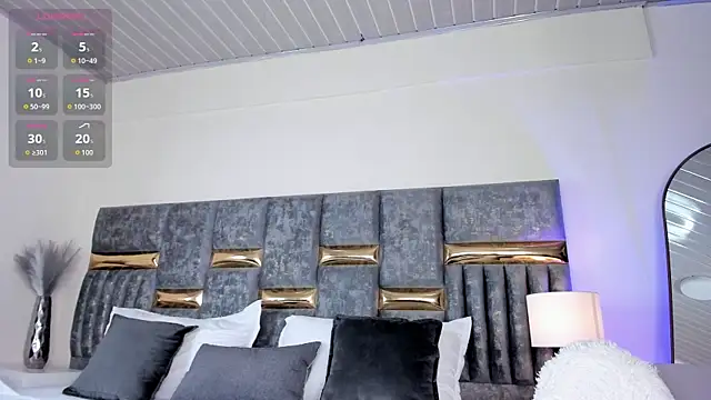 top_mary webcam
