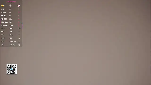 ElmaSmallman webcam