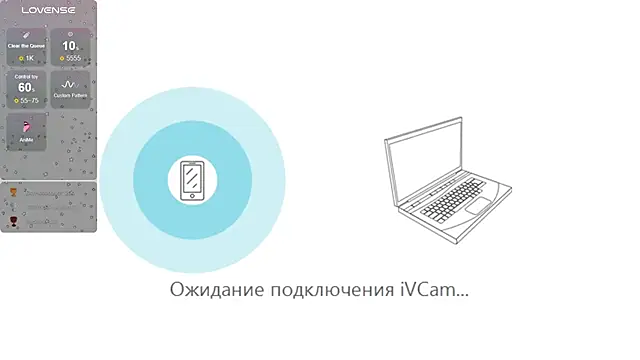 dan_diana webcam