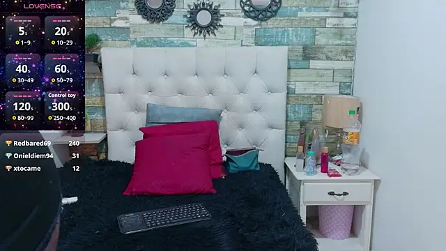 Skylernaomi webcam