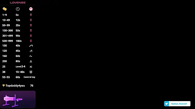 Nathan_rivers webcam