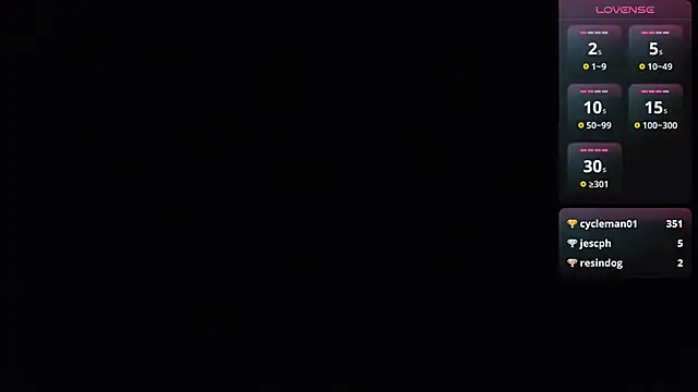 Denny_Yorgeritai webcam