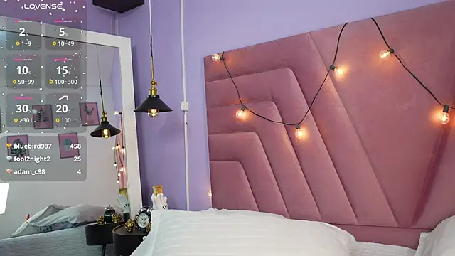 Beautifulskinny18