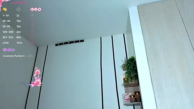 Model: IsabellBigtitsxx