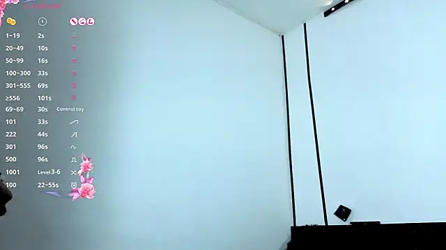 Model: IsabellBigtitsxx