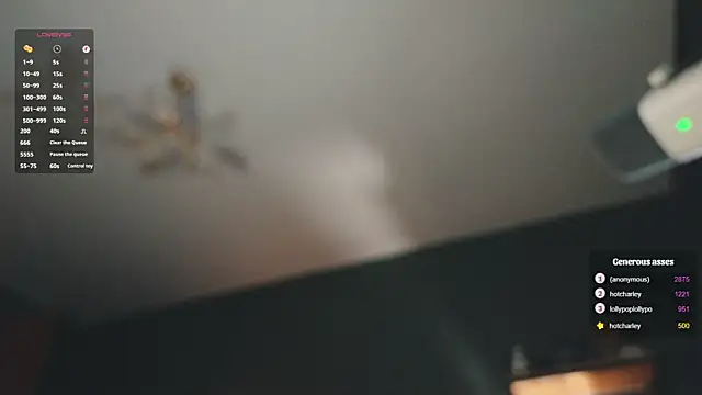 TechnoJesus