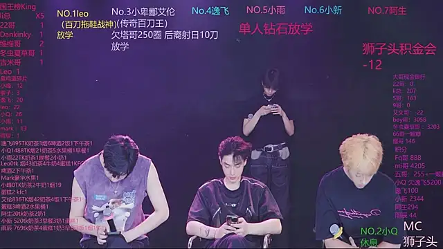 AAA-winner webcam