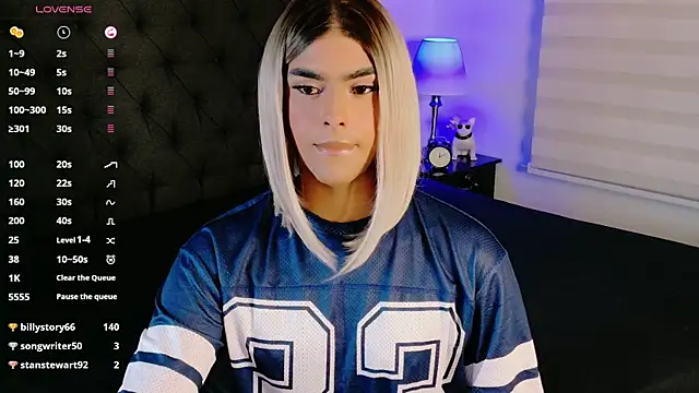 Model: Scarlethvhonparker