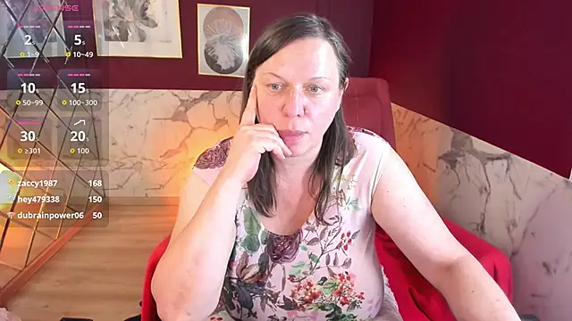 KellyPerfection webcam
