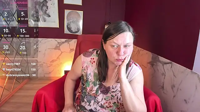 KellyPerfection webcam
