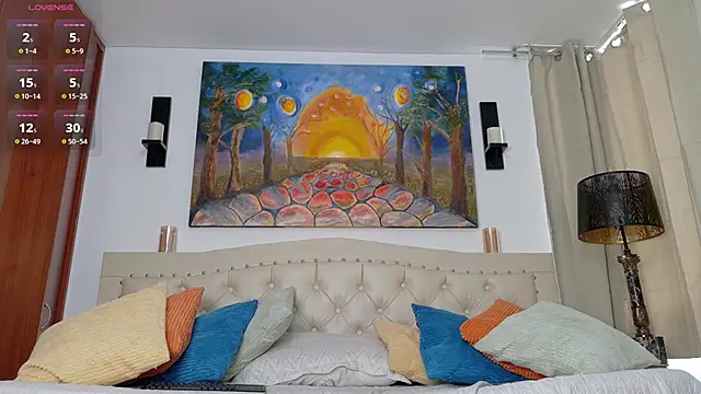 Adams_ricci webcam