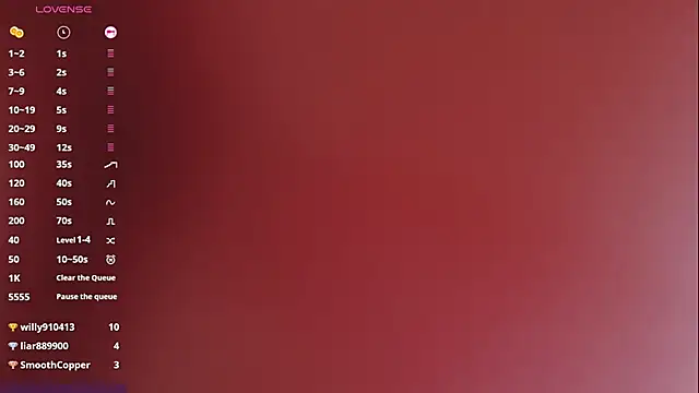 Tingting-188 webcam