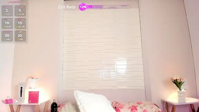 SophiaaStone webcam