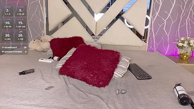 Charlotte_rivers1 webcam
