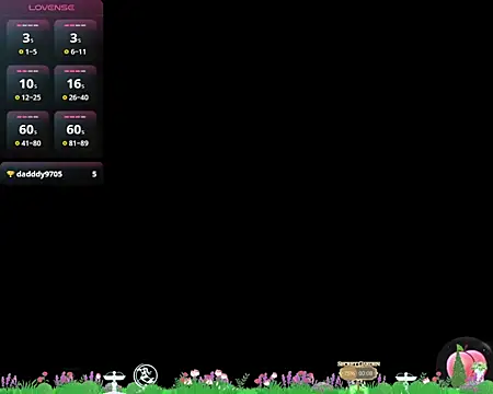 Yelly_18 webcam