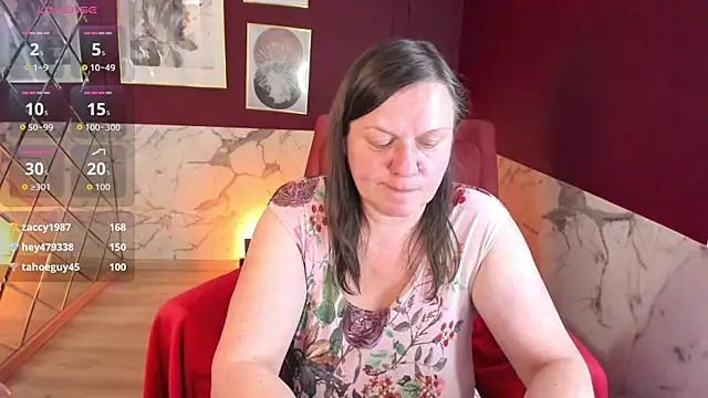 KellyPerfection webcam