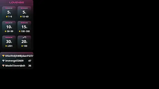MoriahStorm webcam