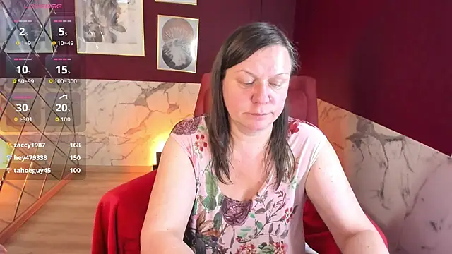 KellyPerfection webcam