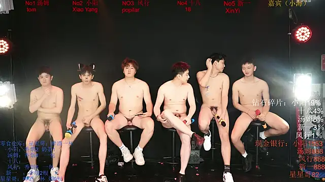 Chinese-Sweety webcam