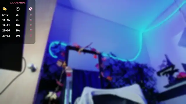KandyParis webcam